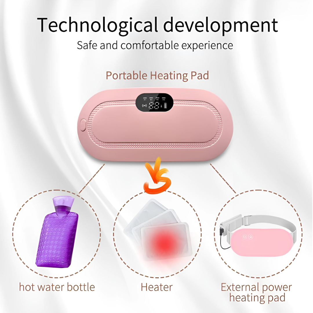 Portable Cordless Heating Pad - Menstrual Heating Pad