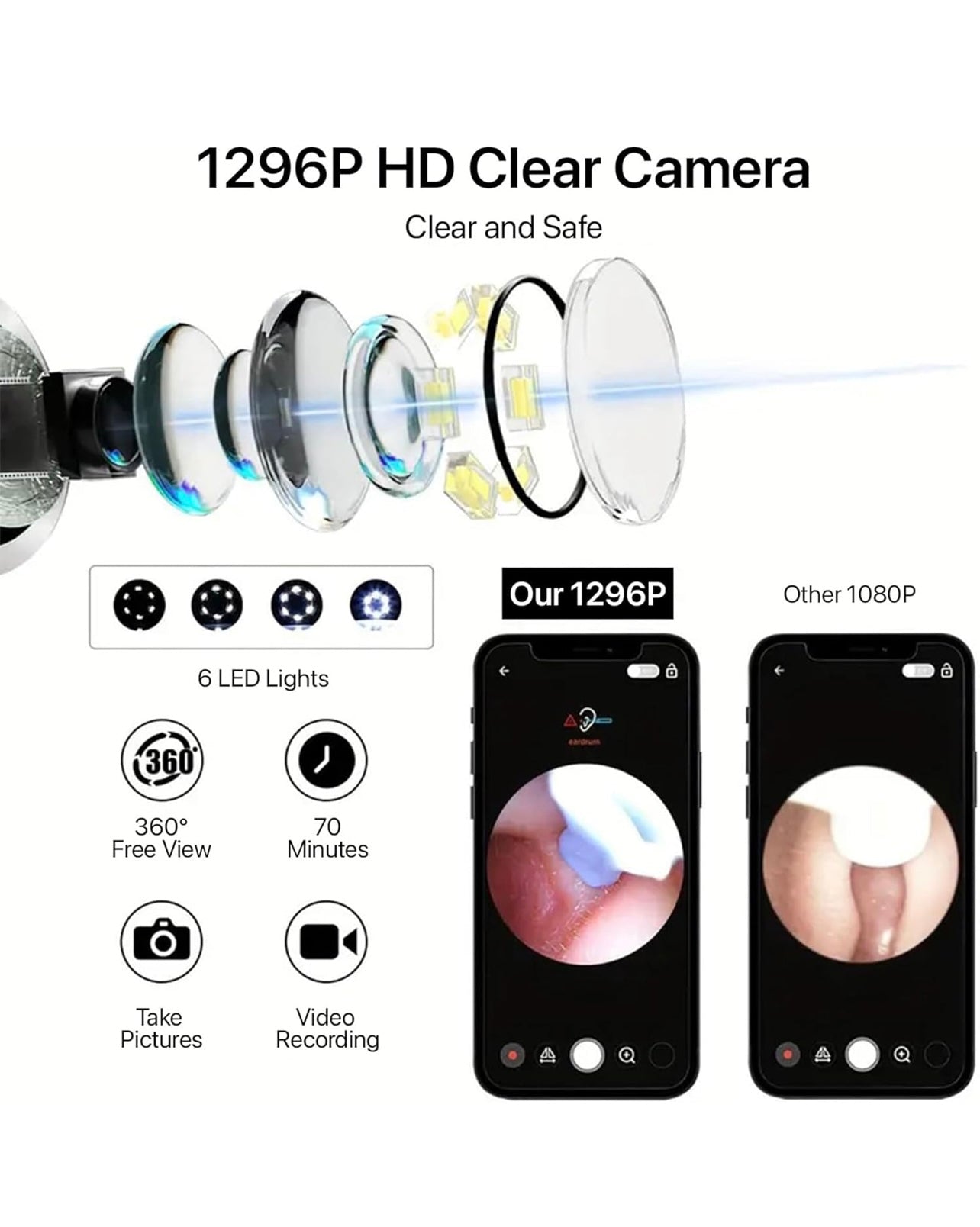 Earwax Removal Tool Kit with HD Camera Wifi Connection & 6 LED Lights Endoscope Tool Ear Cleaner for iOS & Android + 11 Silicone Tips Free (White)